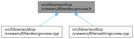 MNE-CPP: src/libraries/disp3D/helpers/geometryinfo.h File Reference