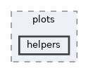 src/libraries/disp/plots/helpers