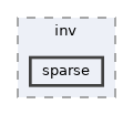 src/libraries/inv/sparse