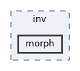 src/libraries/inv/morph