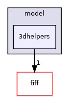 src/libraries/disp3D/engine/model/3dhelpers