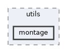 src/libraries/utils/montage